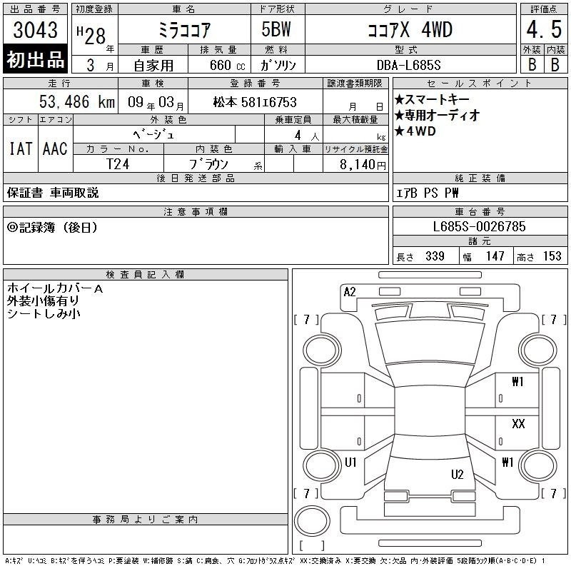 DAIHATSU MIRA COCOA