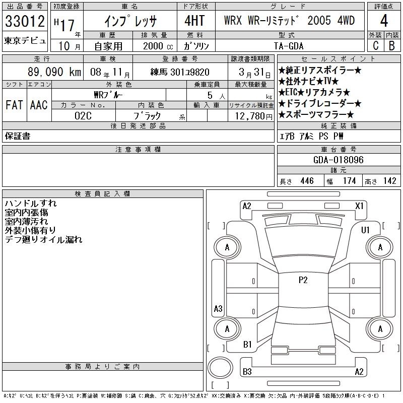 SUBARU IMPREZA WRX