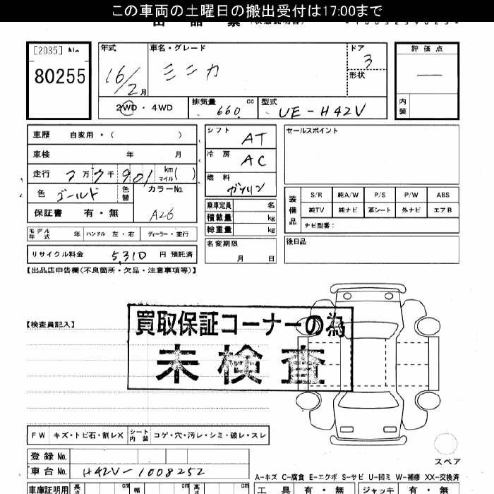 MITSUBISHI MINICA