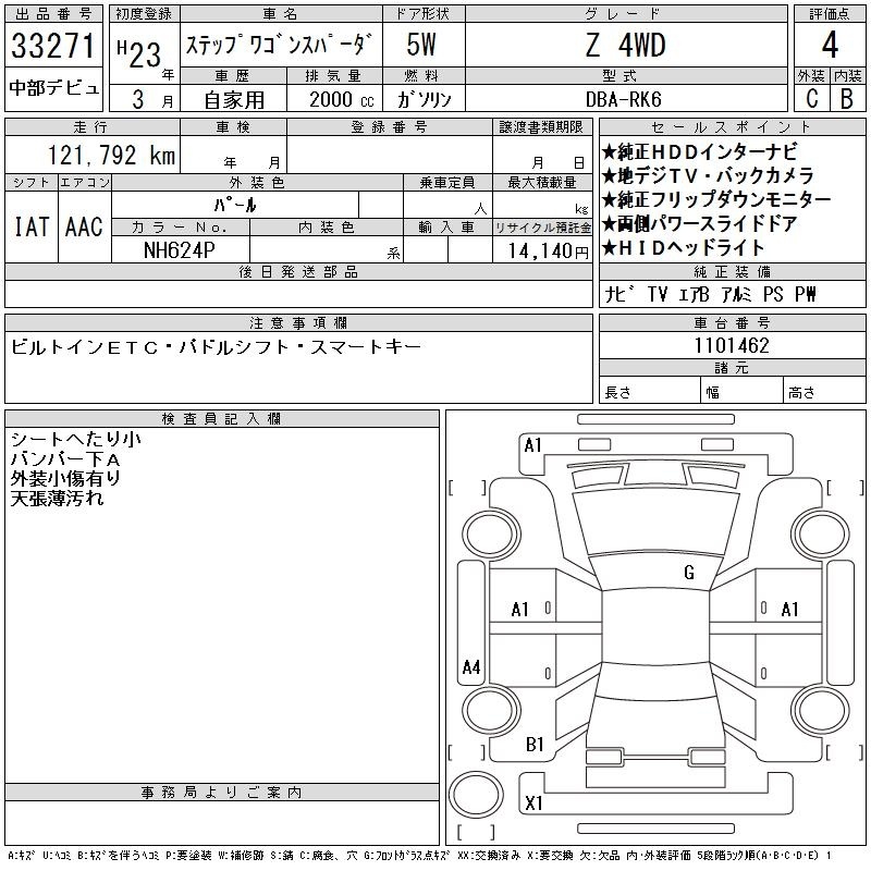 HONDA STEPWGN