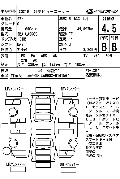 DAIHATSU TAFT