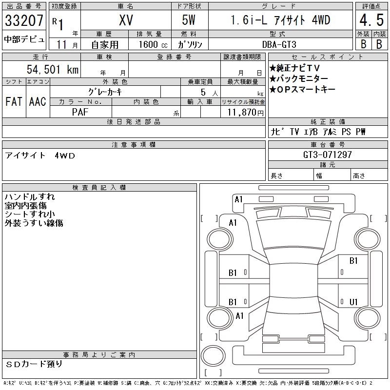 SUBARU XV