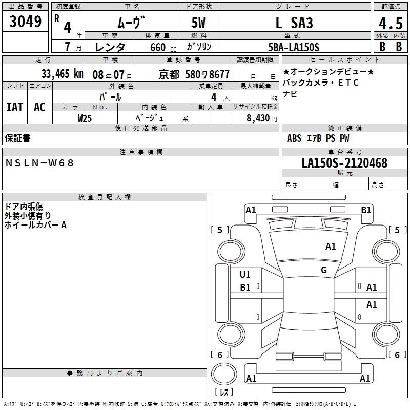 DAIHATSU MOVE