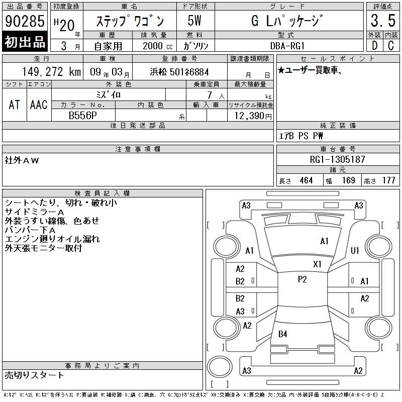 HONDA STEPWGN
