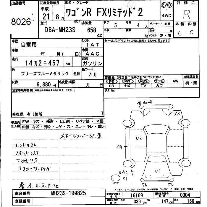 SUZUKI WAGON R