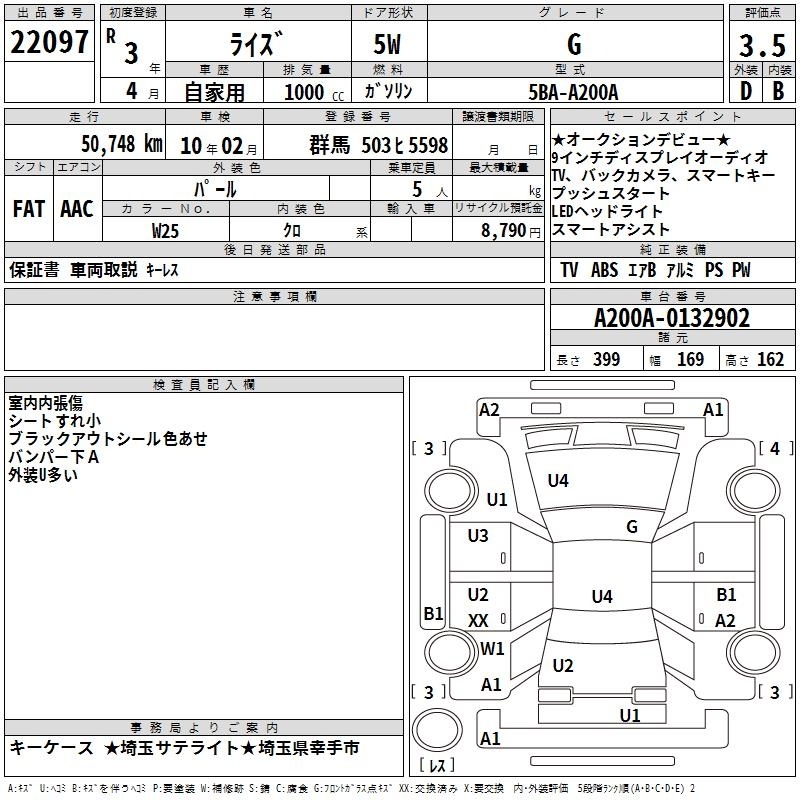 TOYOTA RAIZE