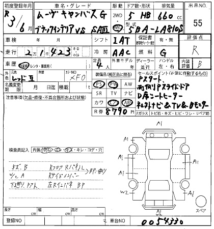 DAIHATSU MOVE CANBUS