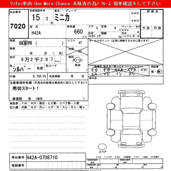 MITSUBISHI MINICA