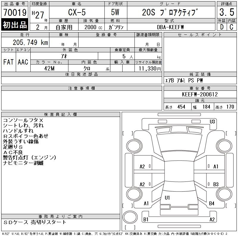 MAZDA CX-5