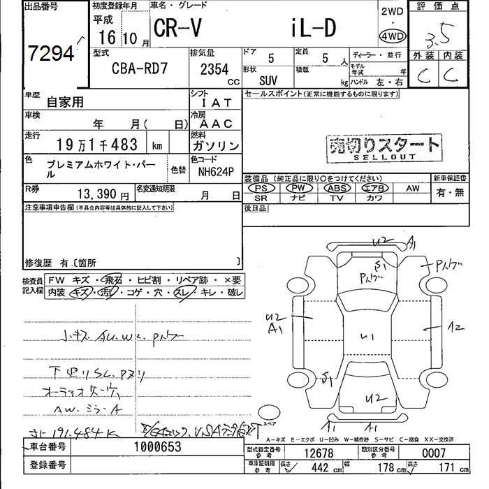 HONDA CR-V
