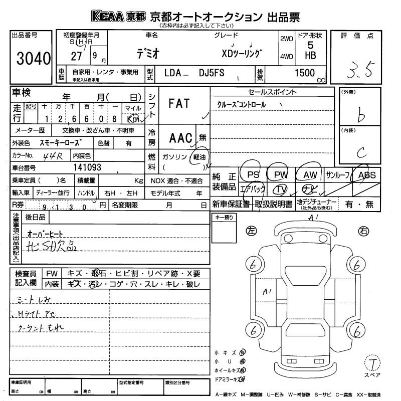MAZDA DEMIO