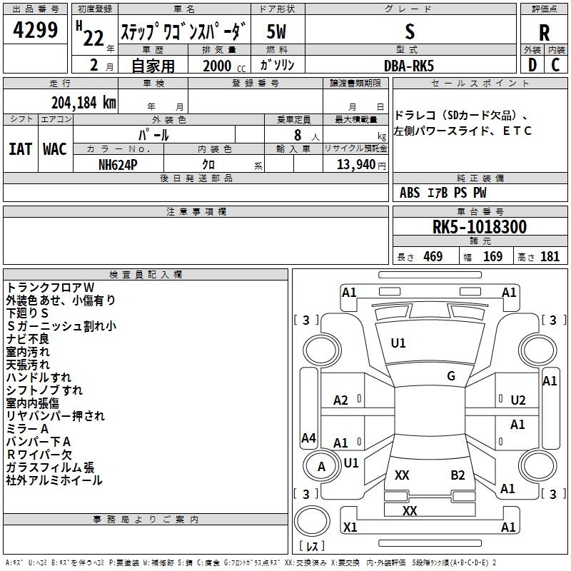 HONDA STEPWGN