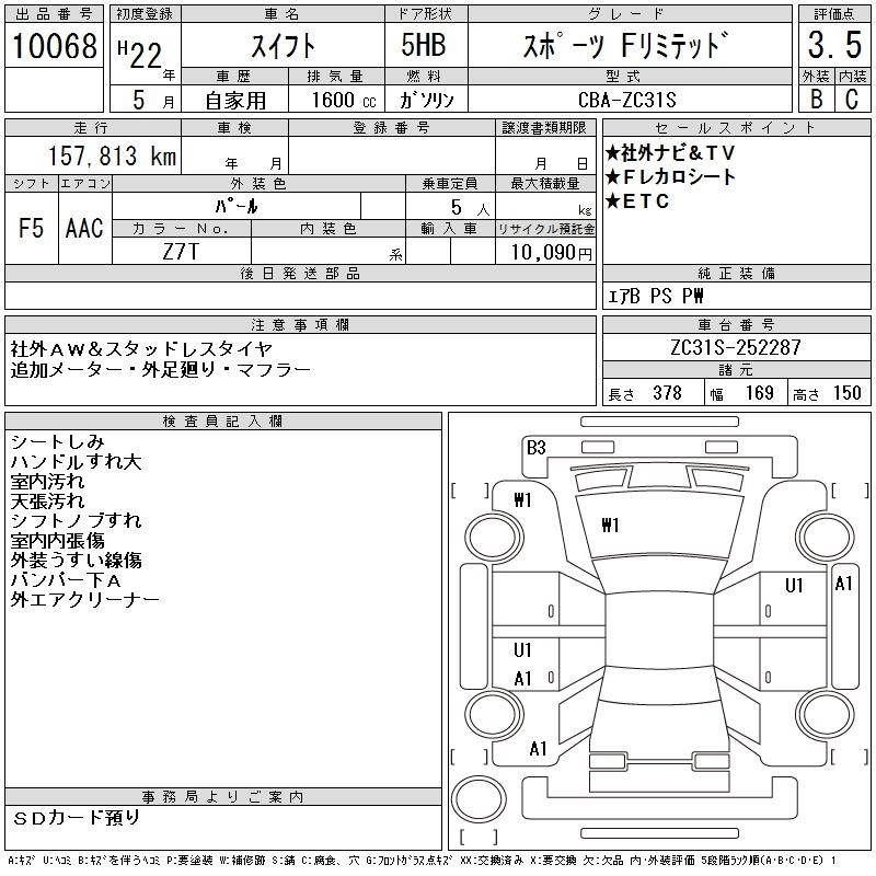 SUZUKI SWIFT