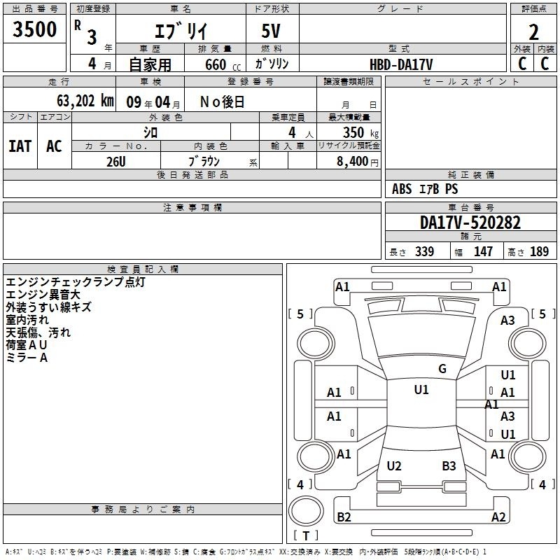 SUZUKI EVERY