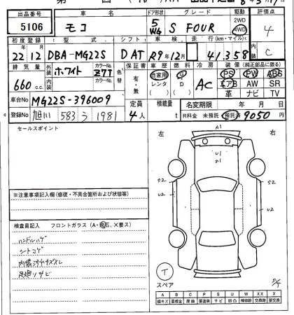 NISSAN MOCO