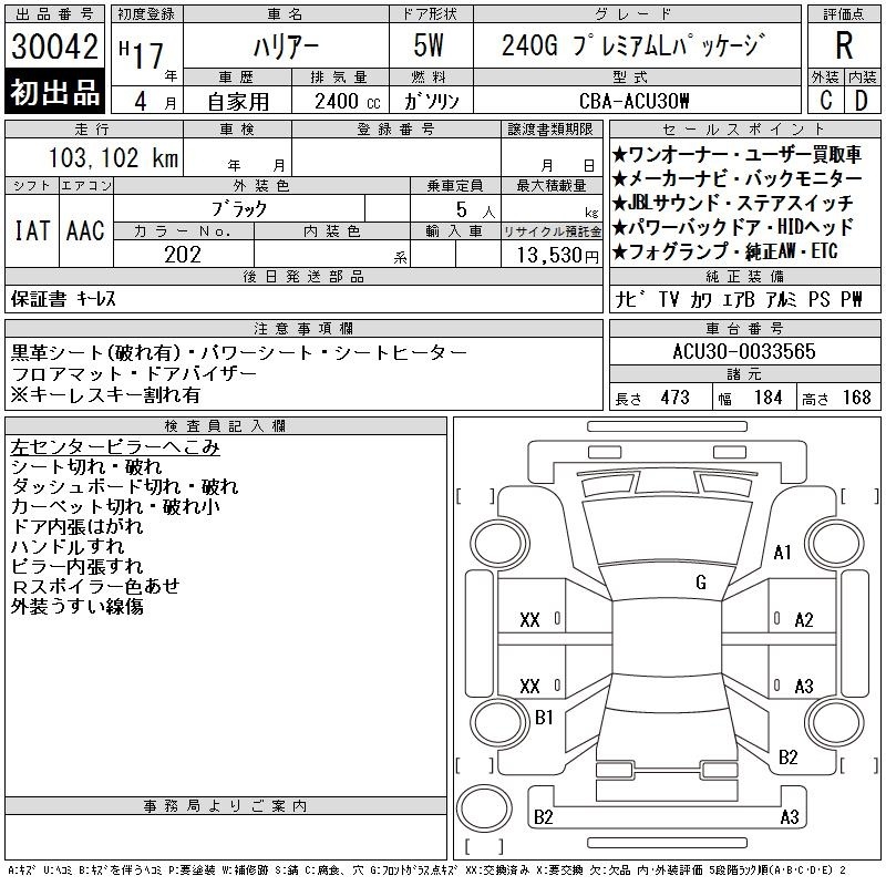 TOYOTA HARRIER