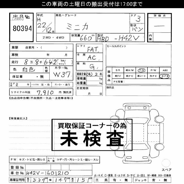 MITSUBISHI MINICA