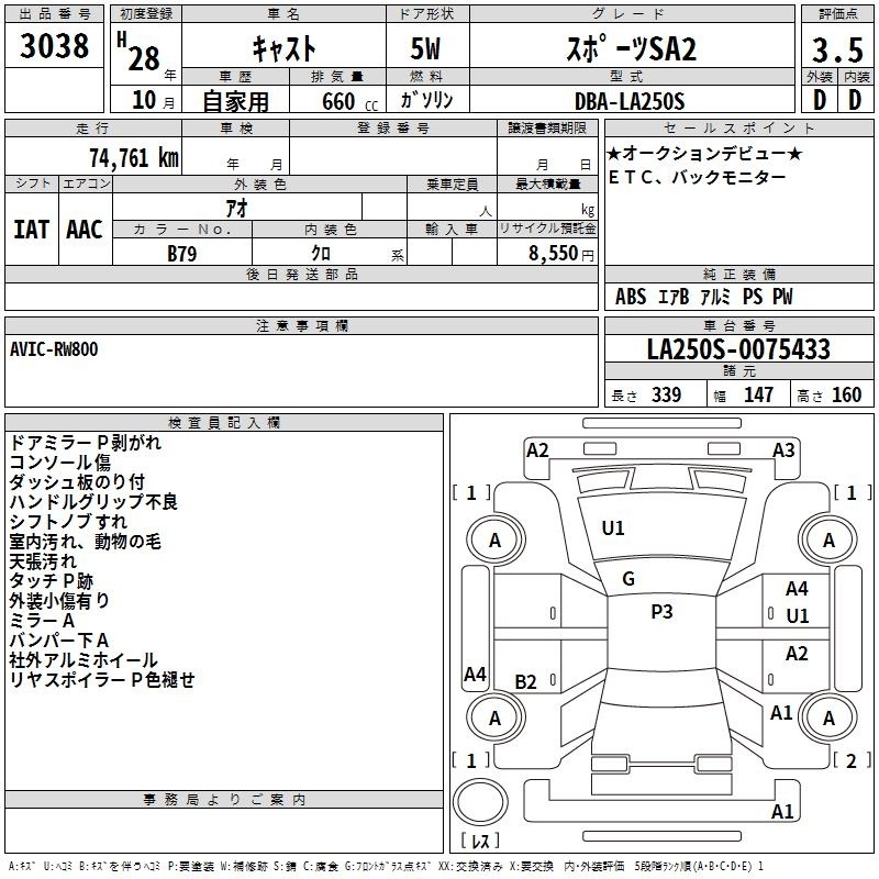 DAIHATSU CAST