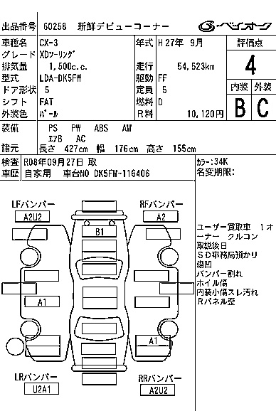 MAZDA CX-3