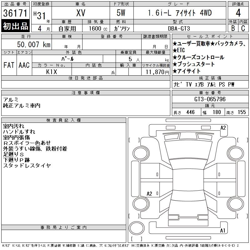 SUBARU XV