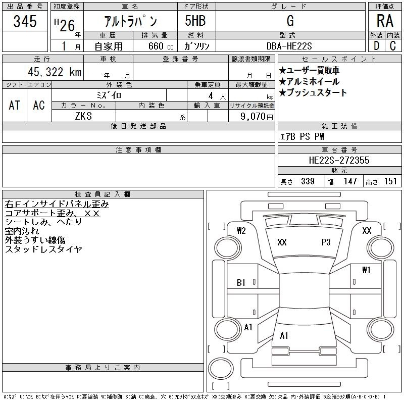 SUZUKI ALTO LAPIN