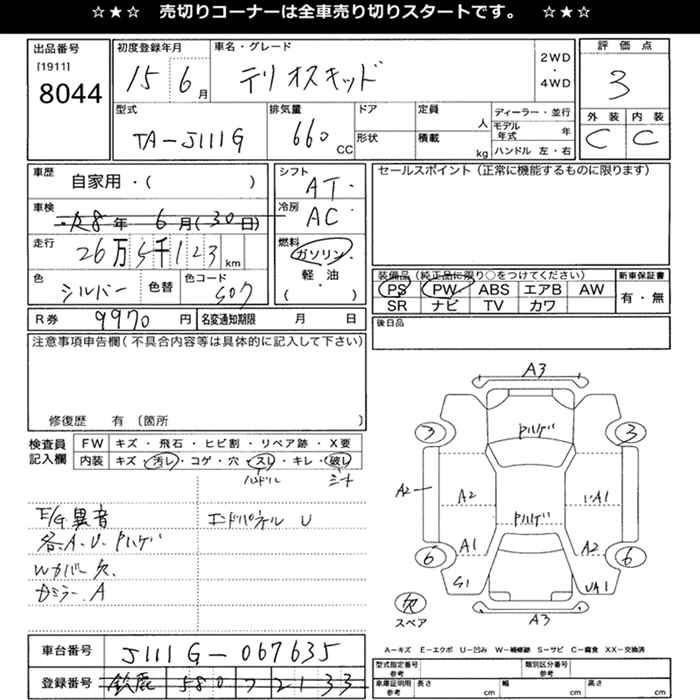 DAIHATSU TERIOS KID