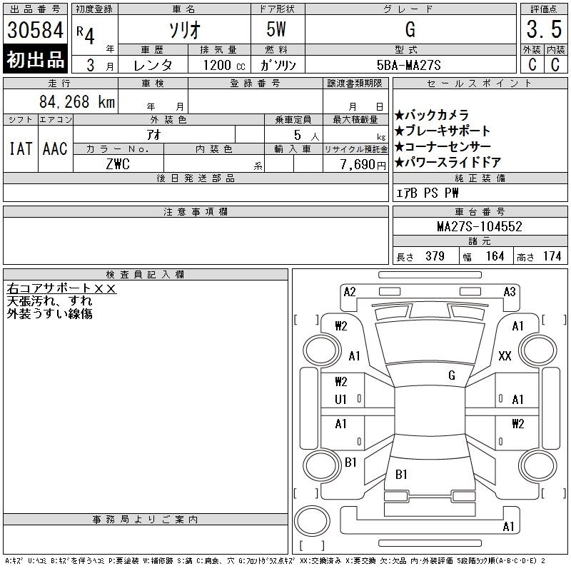 SUZUKI SOLIO