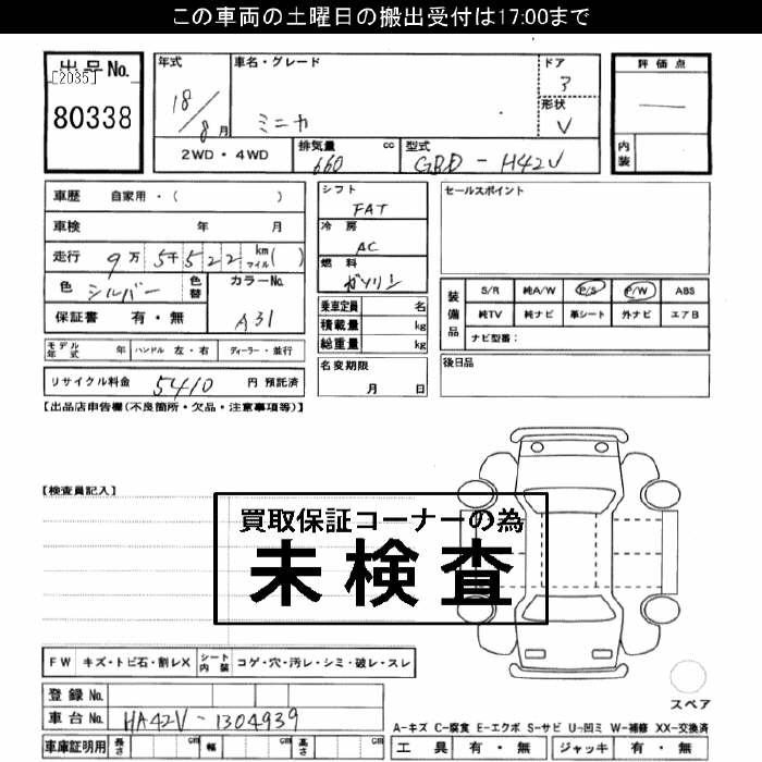 MITSUBISHI MINICA