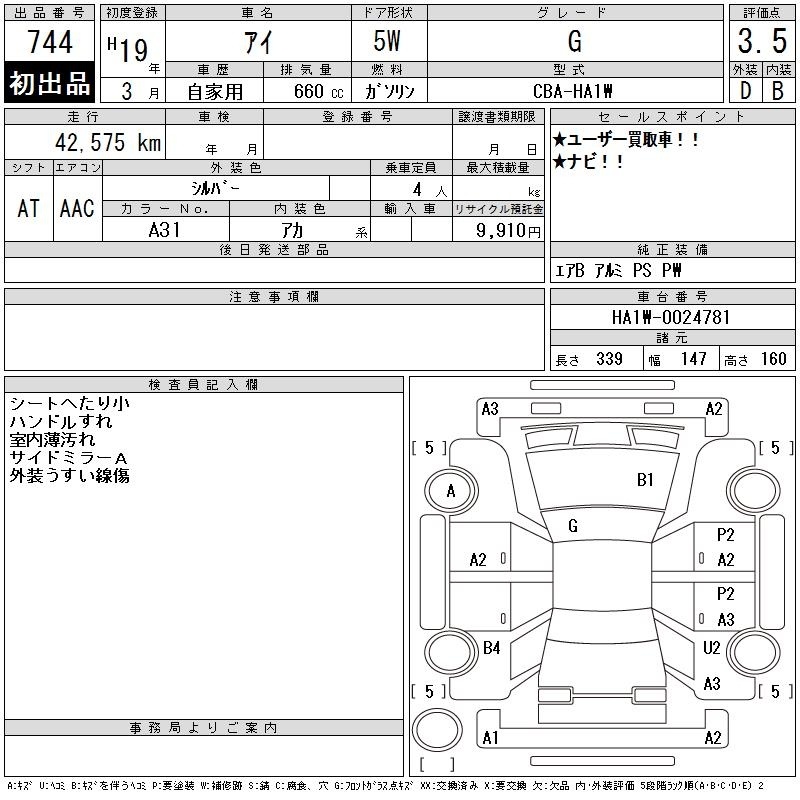MITSUBISHI I