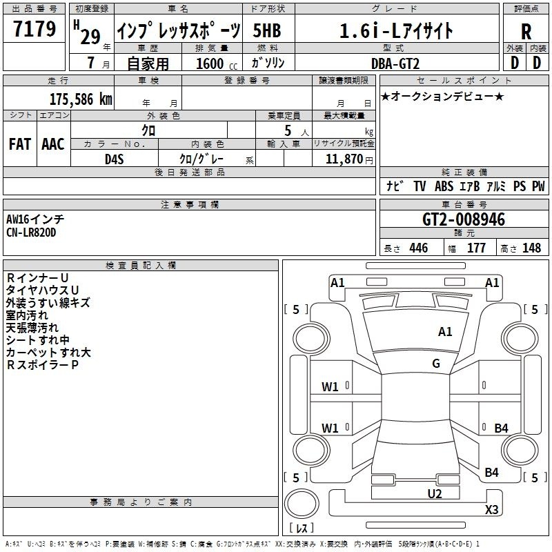 SUBARU IMPREZA