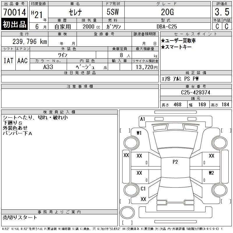 NISSAN SERENA