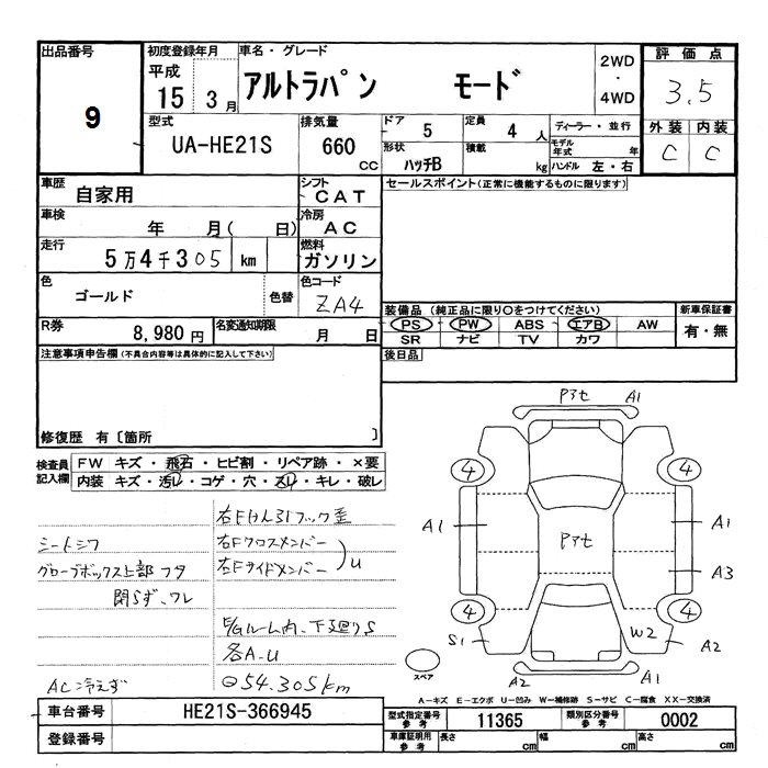 SUZUKI ALTO LAPIN