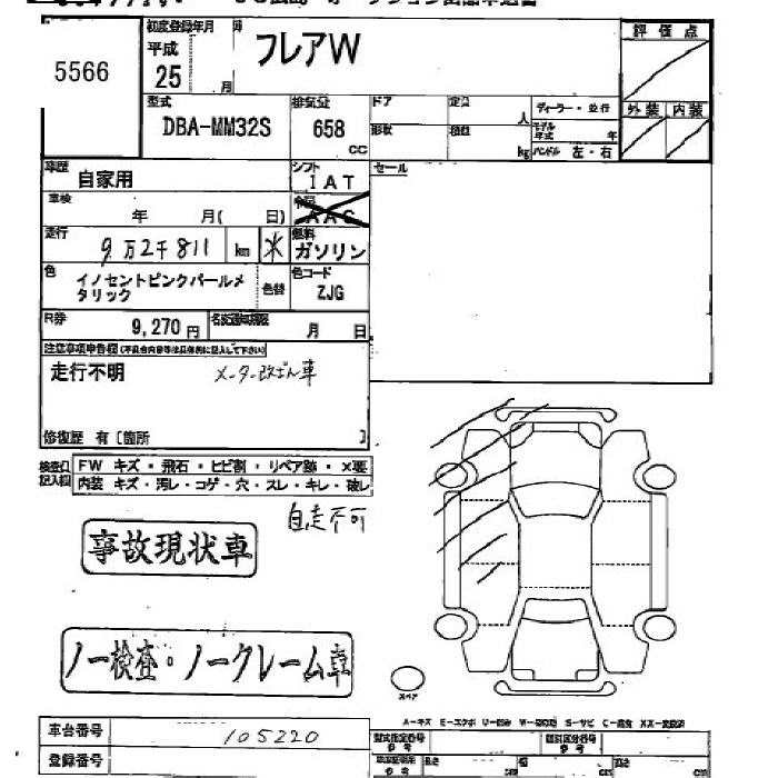 MAZDA FLAIR WAGON