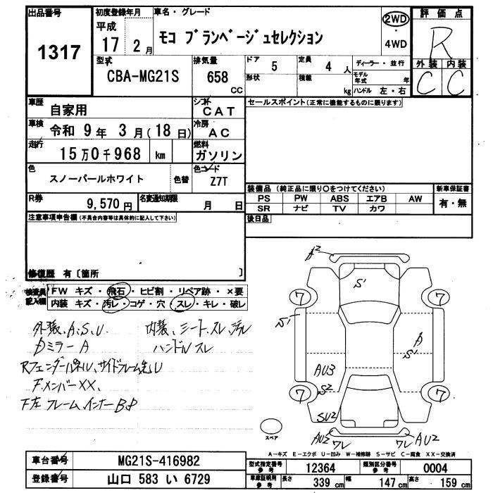 NISSAN MOCO
