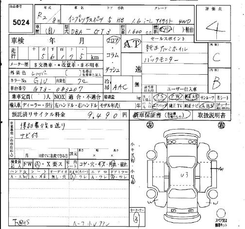 SUBARU XV