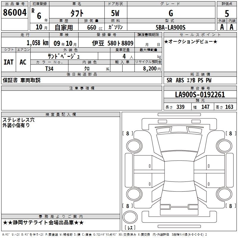 DAIHATSU TAFT