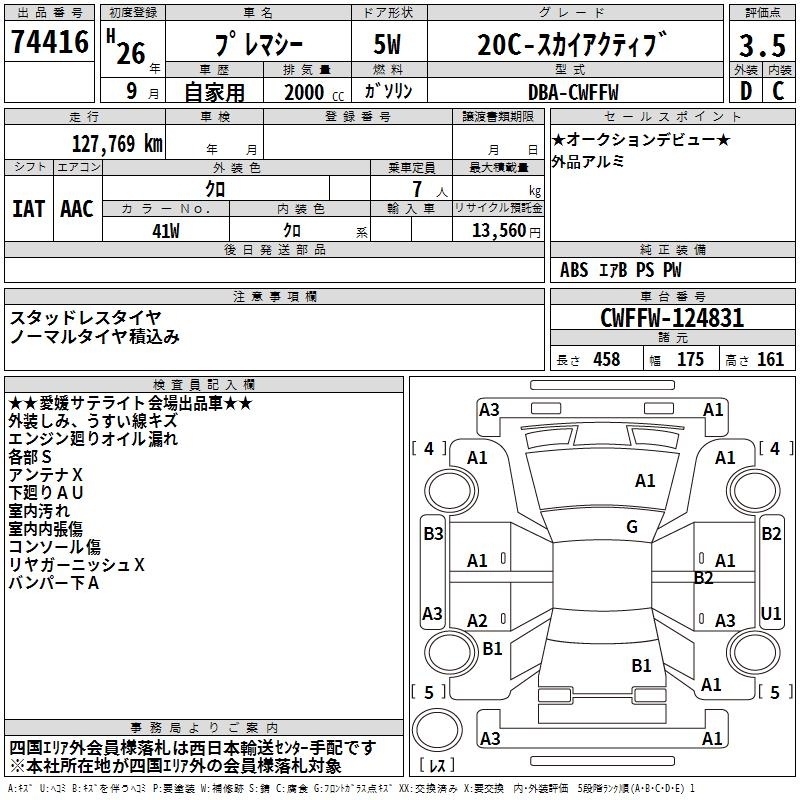 MAZDA PREMACY