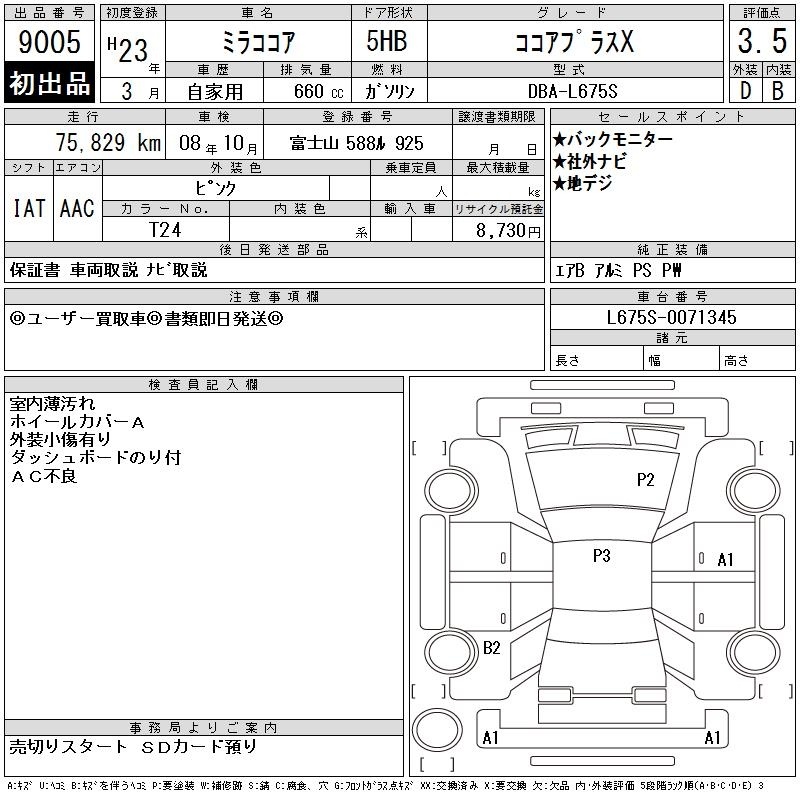 DAIHATSU MIRA COCOA