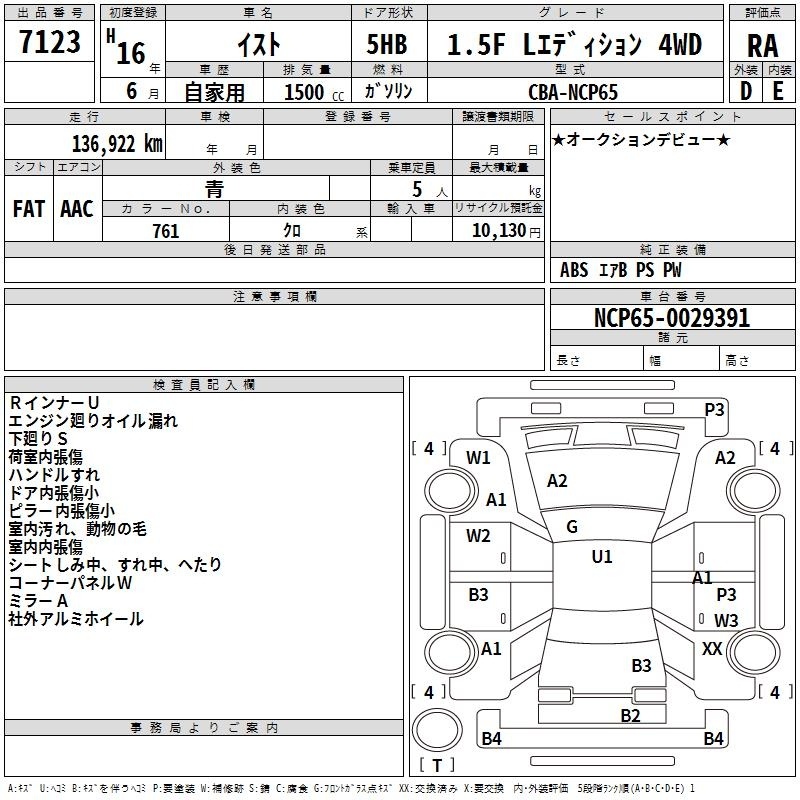 TOYOTA IST