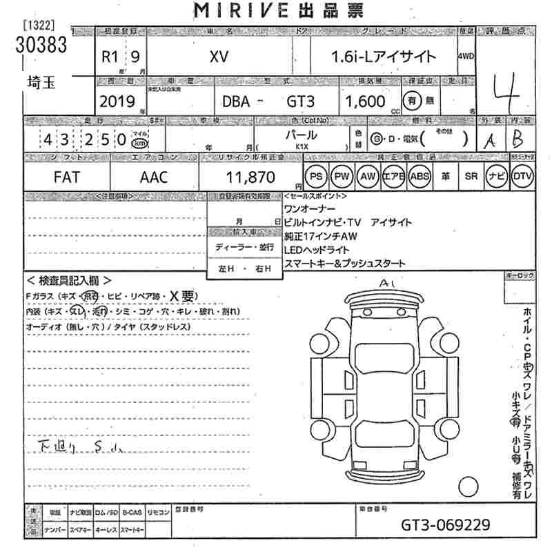 SUBARU XV
