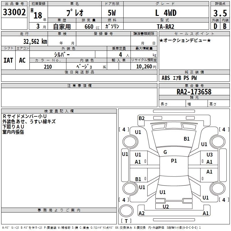 SUBARU PLEO