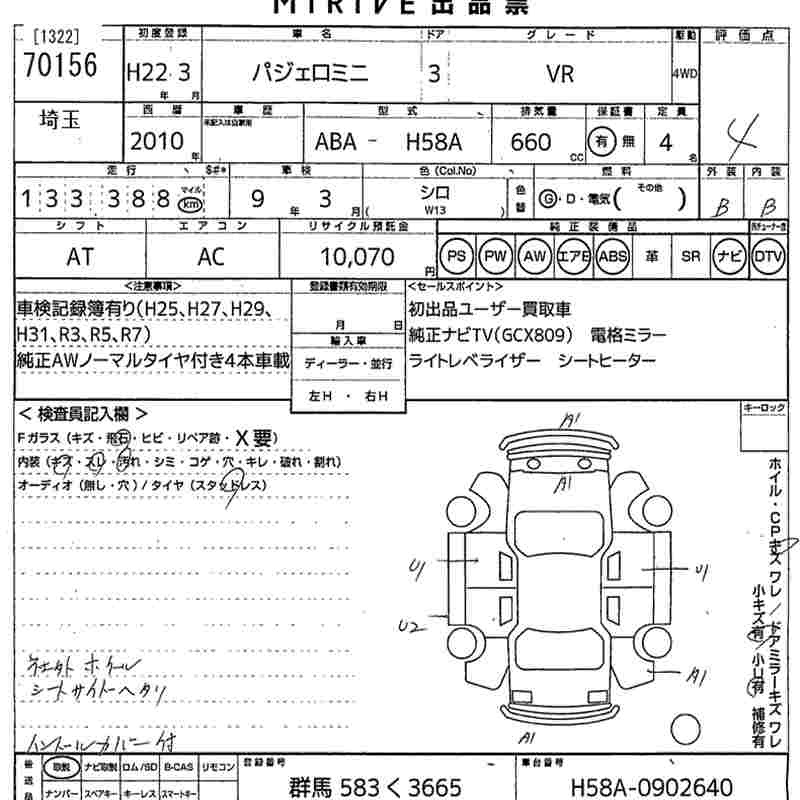 MITSUBISHI PAJERO MINI