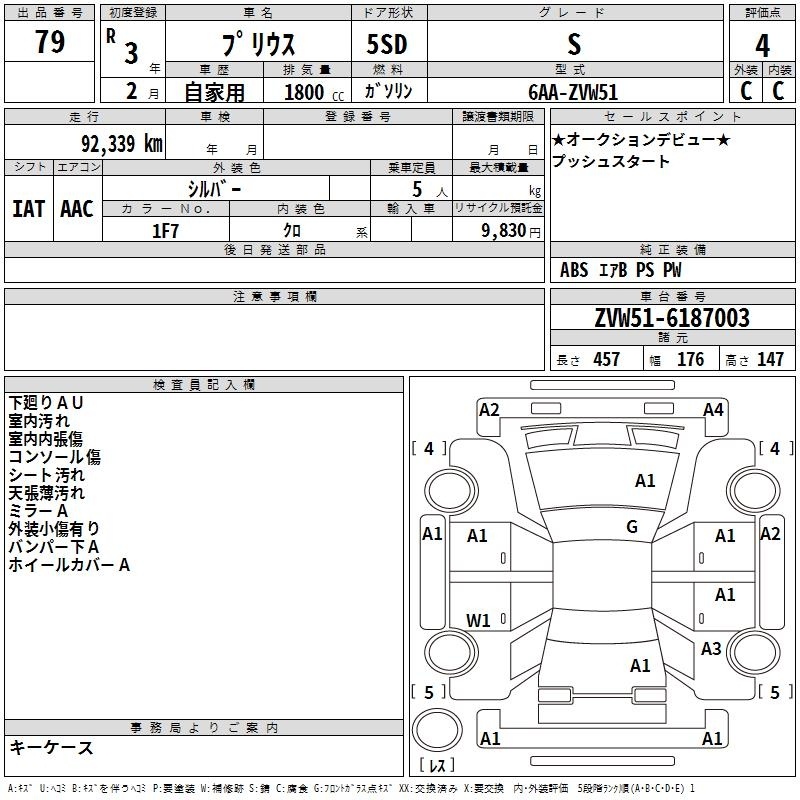 TOYOTA PRIUS