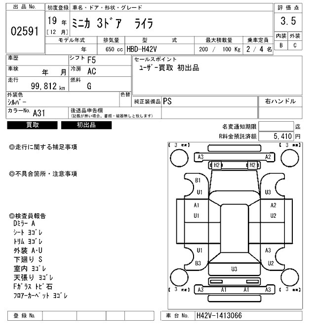 MITSUBISHI MINICA