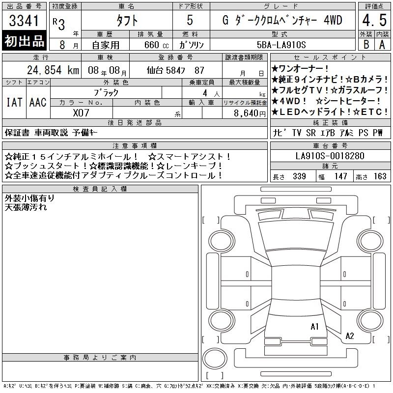 DAIHATSU TAFT