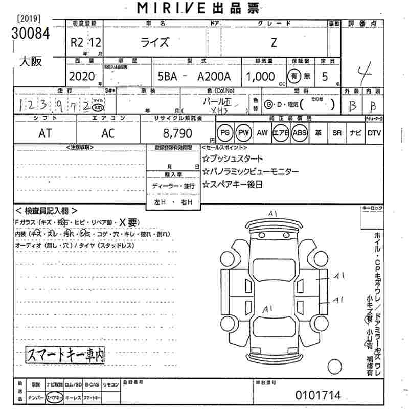 TOYOTA RAIZE