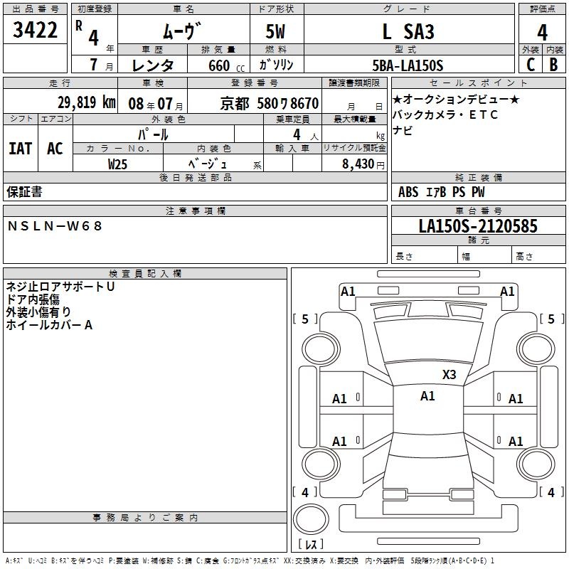 DAIHATSU MOVE