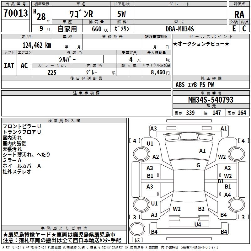 SUZUKI WAGON R