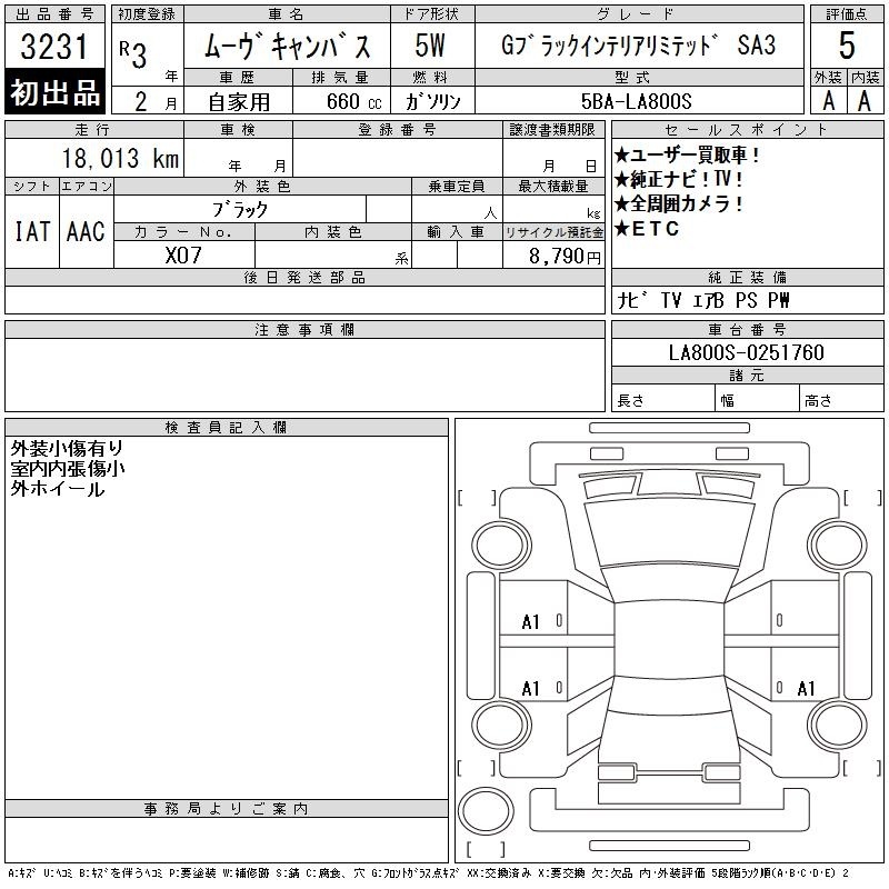 DAIHATSU MOVE CANBUS