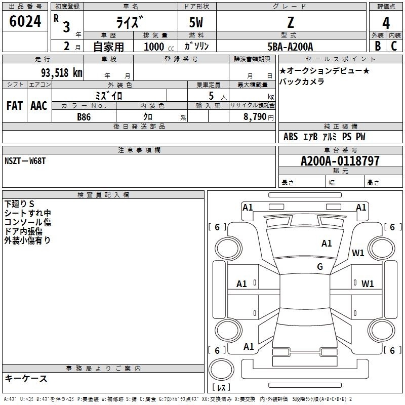 TOYOTA RAIZE